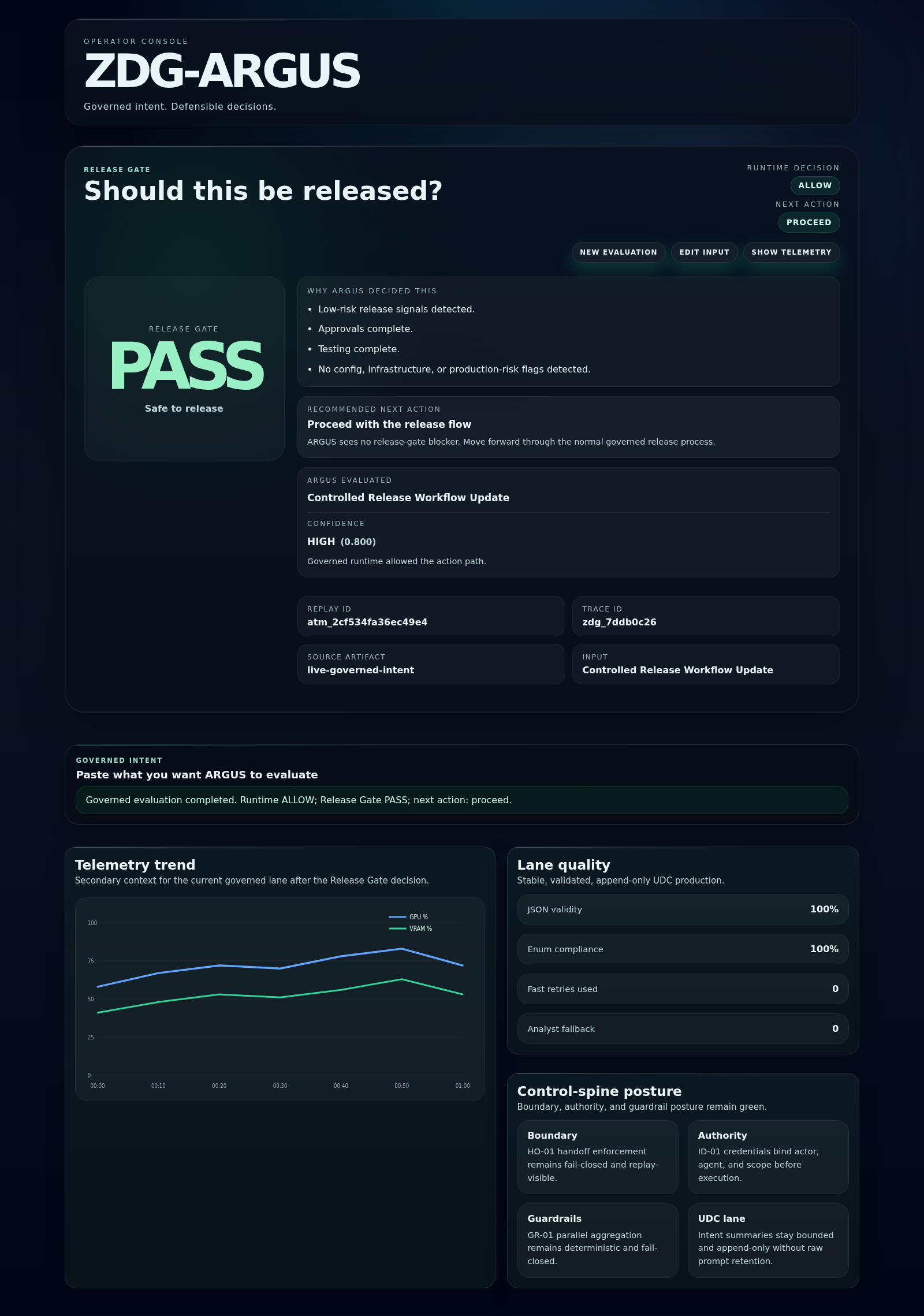 PASS preview